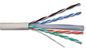 Cat6 SFTP Sinyal İletim Kablosu, Kategori 6 Lan Kablosu Bakır Tel Örgü Shield