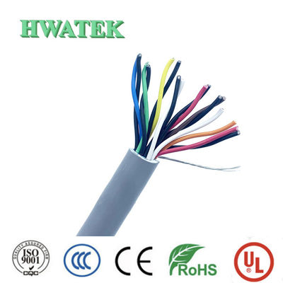 UL2468 Kalaylı Bakır Çok Telli Endüstriyel Esnek Kablo, SR-PVC Yalıtımlı PVC Kılıflı 15C×24AWG+ADB