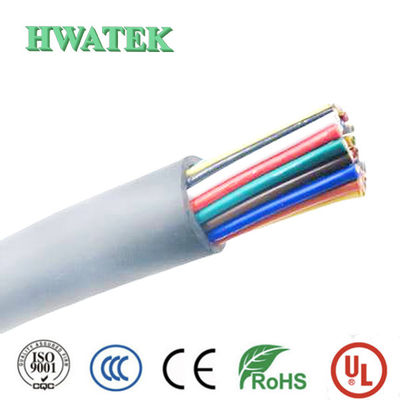 UL2464 PVC yalıtımlı plastik kablolar