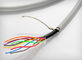 Mükemmel Sinyal İletimi ile Tıbbi Multicore Cerrahi Ekipmanları Kablo