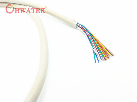UL2464 PVC örgü korumalı güç kablosu 24-28AWG 300V endüstriyel tel