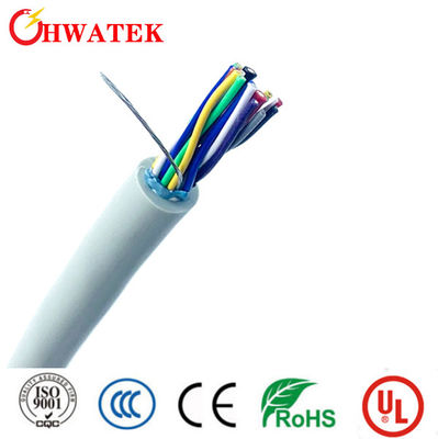 4C X 26AWG Esnek Kablo Kalaylı Bakır Örgülü Alfa 86104CY UL2661