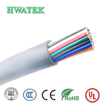 UL 20940 TPU CEKET Yüksek Gerilim Kablosu 7C × 22AWG + WDB 1000V