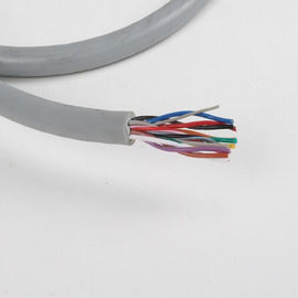 XLPE Ceket Örgülü Bakır Tel PVC İzolasyon UL21411