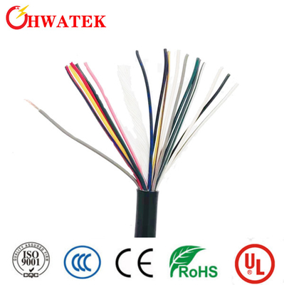 18Cx24AWG Korumalı ATC Gri FRLSH Kablo Özel Yapılmış