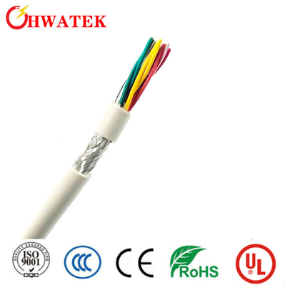 TPU Kılıf Elektriksel Esnek Kablo UL20549 3P X 24AWG + W 300V