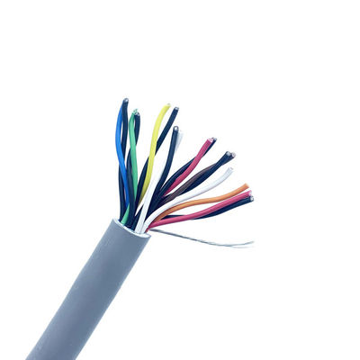 4C X 26AWG Esnek Kablo Kalaylı Bakır Örgülü Alfa 86104CY UL2661